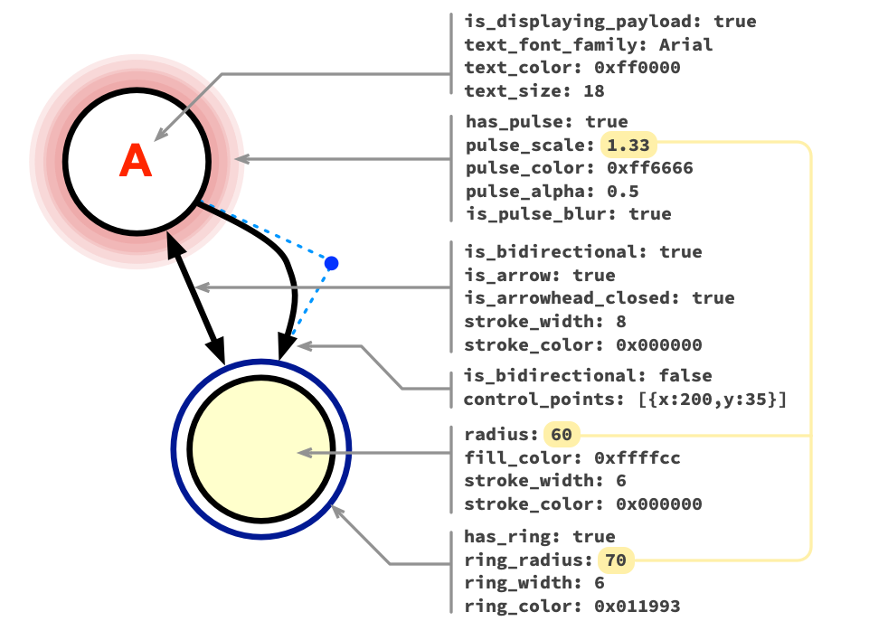 graphfellow-configuration-settings-graphfellow